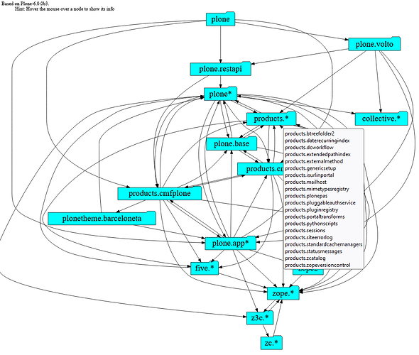 2022-11-06 16_54_22-Mozilla Firefox