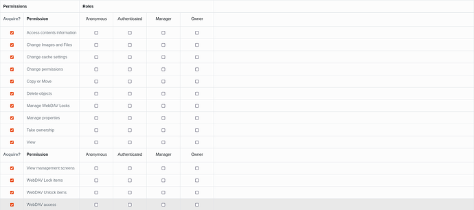 List of permissions for a File (OFS.Item)