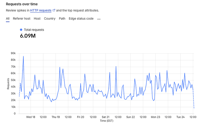 Screenshot 2026-02-24 at 1.13.15 PM